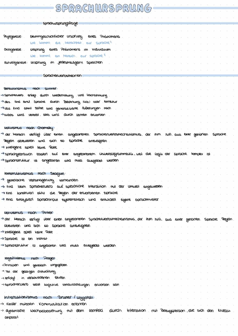 Sprachserwerbsmodelle
Fachbegriffe:
Phylogenetischer Sprachursprung → Menschengeschichte
Ontogenetischer Sprachursprung bei Menschen / Kinde