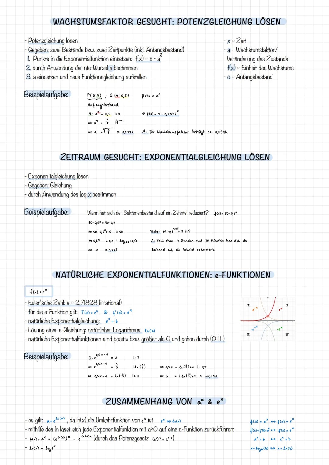 •EXPONENTIALFUNKTIONEN.
EIGENSCHAFTEN
- Exponentialfunktionen besitzen keine Null-, Extrem -und Wendestellen
- ihr Graph verläuft oberhalb d