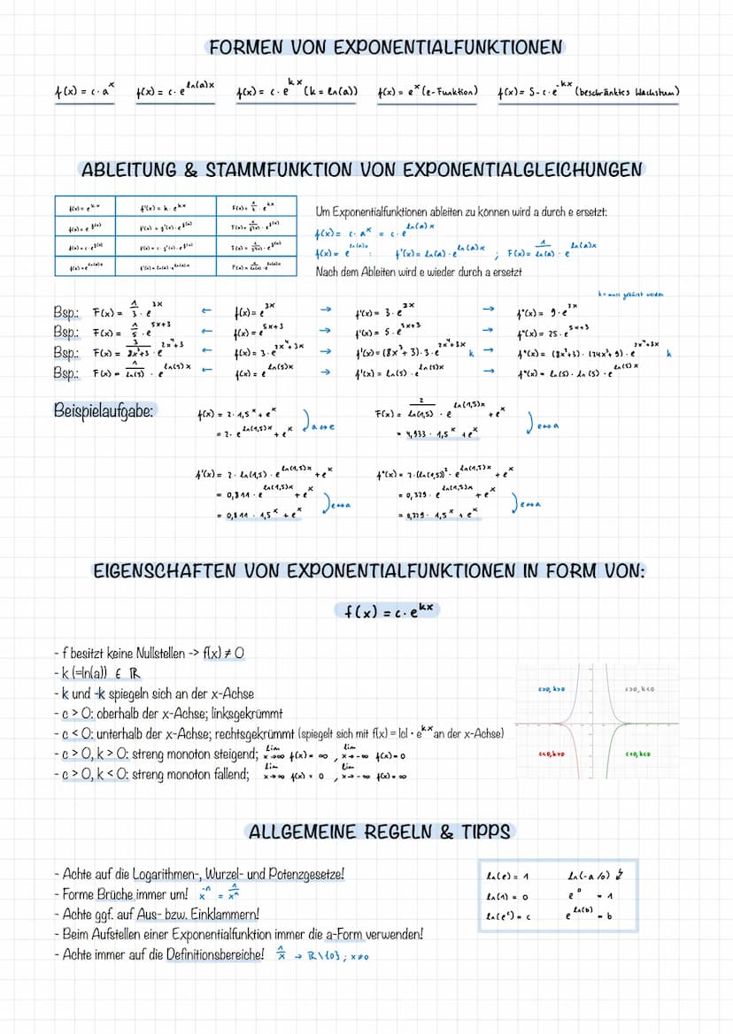 •EXPONENTIALFUNKTIONEN.
EIGENSCHAFTEN
- Exponentialfunktionen besitzen keine Null-, Extrem -und Wendestellen
- ihr Graph verläuft oberhalb d
