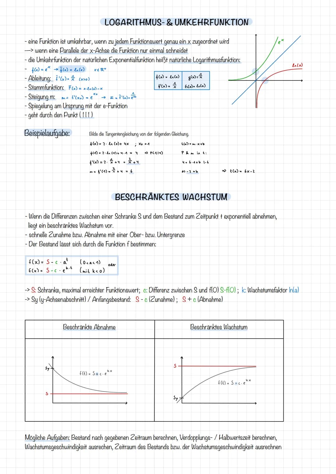 •EXPONENTIALFUNKTIONEN.
EIGENSCHAFTEN
- Exponentialfunktionen besitzen keine Null-, Extrem -und Wendestellen
- ihr Graph verläuft oberhalb d