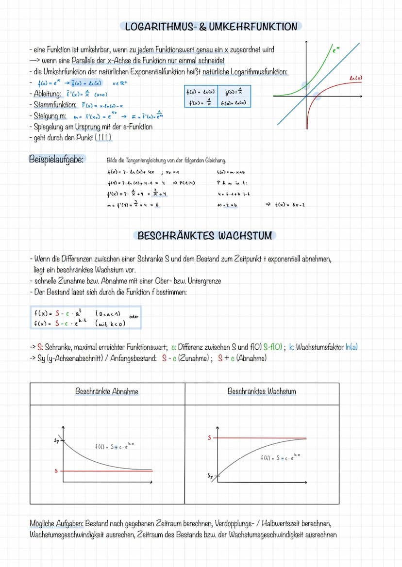 •EXPONENTIALFUNKTIONEN.
EIGENSCHAFTEN
- Exponentialfunktionen besitzen keine Null-, Extrem -und Wendestellen
- ihr Graph verläuft oberhalb d
