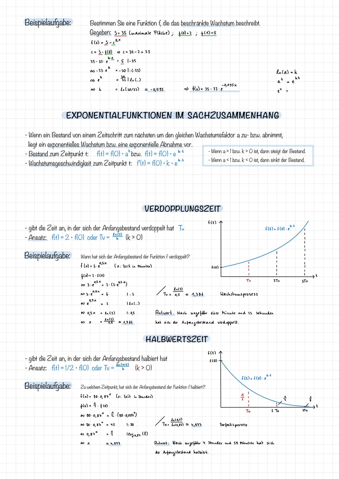 •EXPONENTIALFUNKTIONEN.
EIGENSCHAFTEN
- Exponentialfunktionen besitzen keine Null-, Extrem -und Wendestellen
- ihr Graph verläuft oberhalb d