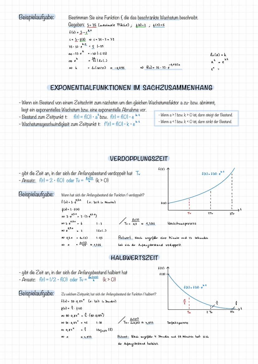 •EXPONENTIALFUNKTIONEN.
EIGENSCHAFTEN
- Exponentialfunktionen besitzen keine Null-, Extrem -und Wendestellen
- ihr Graph verläuft oberhalb d