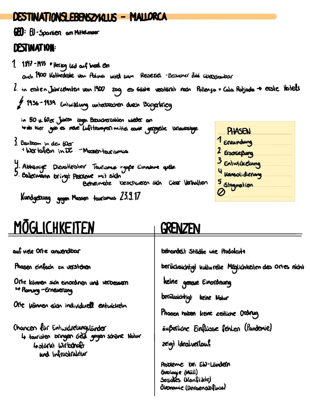 # WACHSTUMSZYKLENMODELL
Anzahl der Touristen
6a. Erneuerung
5. Stagnation
gebremstes
Wachstum
@
kritische Zone
hinsichtlich Tragfähigkeit
St