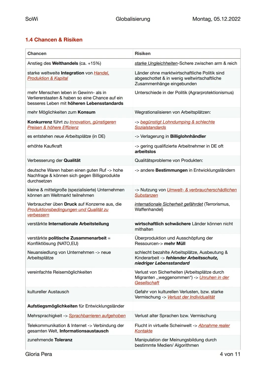 SoWi
Globalisierung
Lernzettel SoWi
Inhalt:
Globalisierung
1. Definition & Ursachen
2. Merkmale
3. Indikatoren
4. Chancen und Risiken d. wel