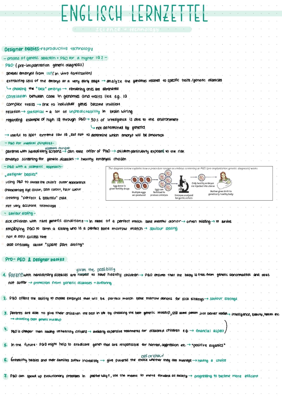 Science and Technology - PGD, Designer babies, CRISPR, AI, vocabulary, Pro contra, ethical questions