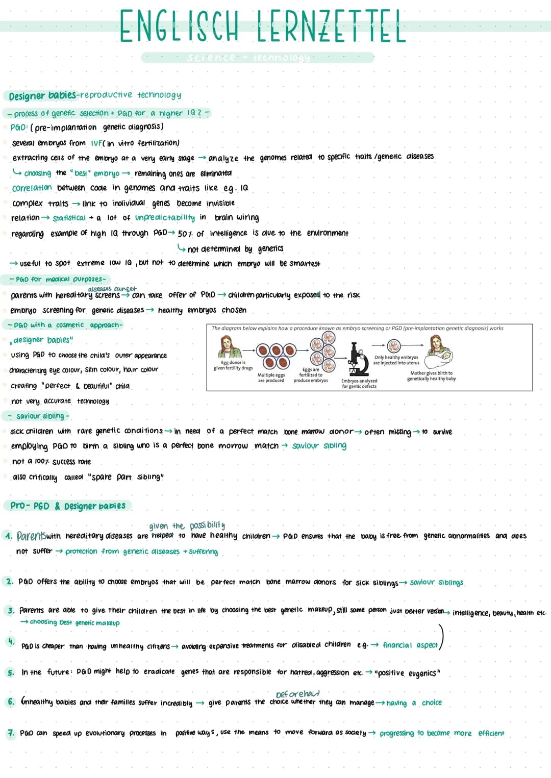 ENGLISCH LERNZETTEL
Designer babies-reproductive technology
- process of genetic selection + PGD for a higher IQ? -
PGD: (pre-implantation g