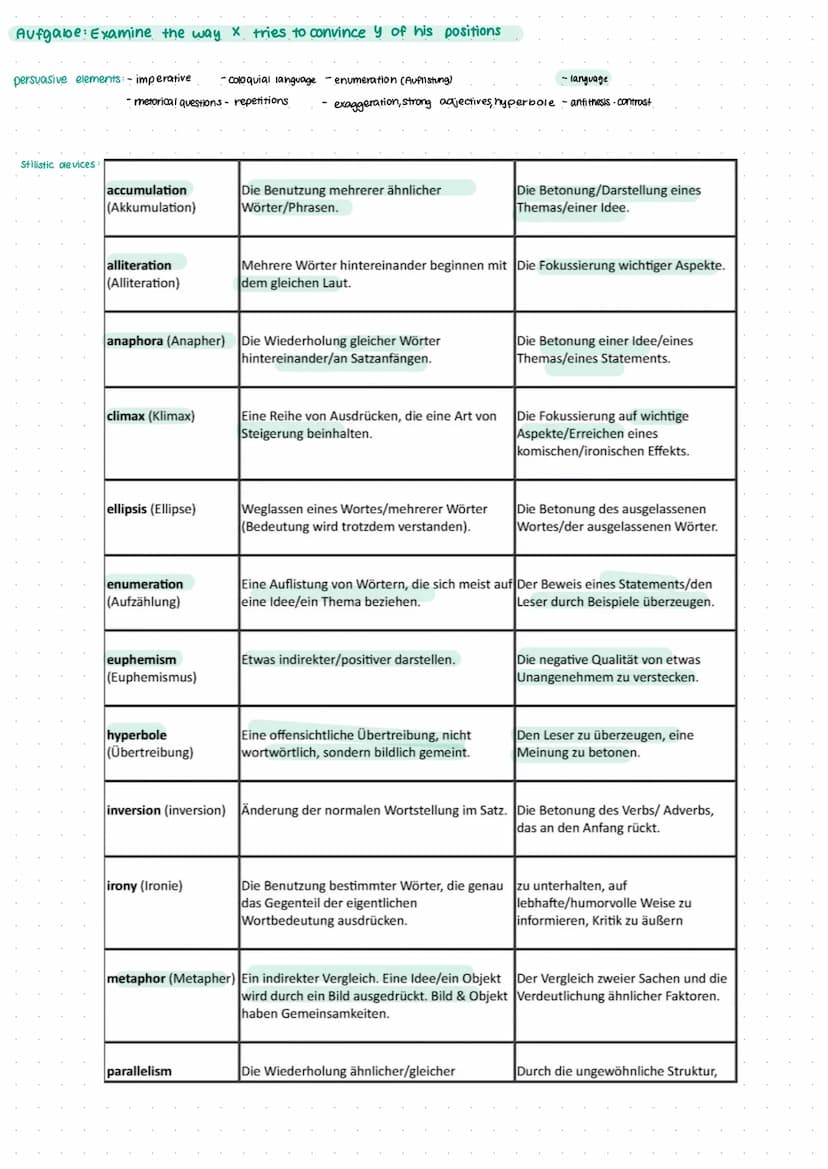 ENGLISCH LERNZETTEL
Designer babies-reproductive technology
- process of genetic selection + PGD for a higher IQ? -
PGD: (pre-implantation g