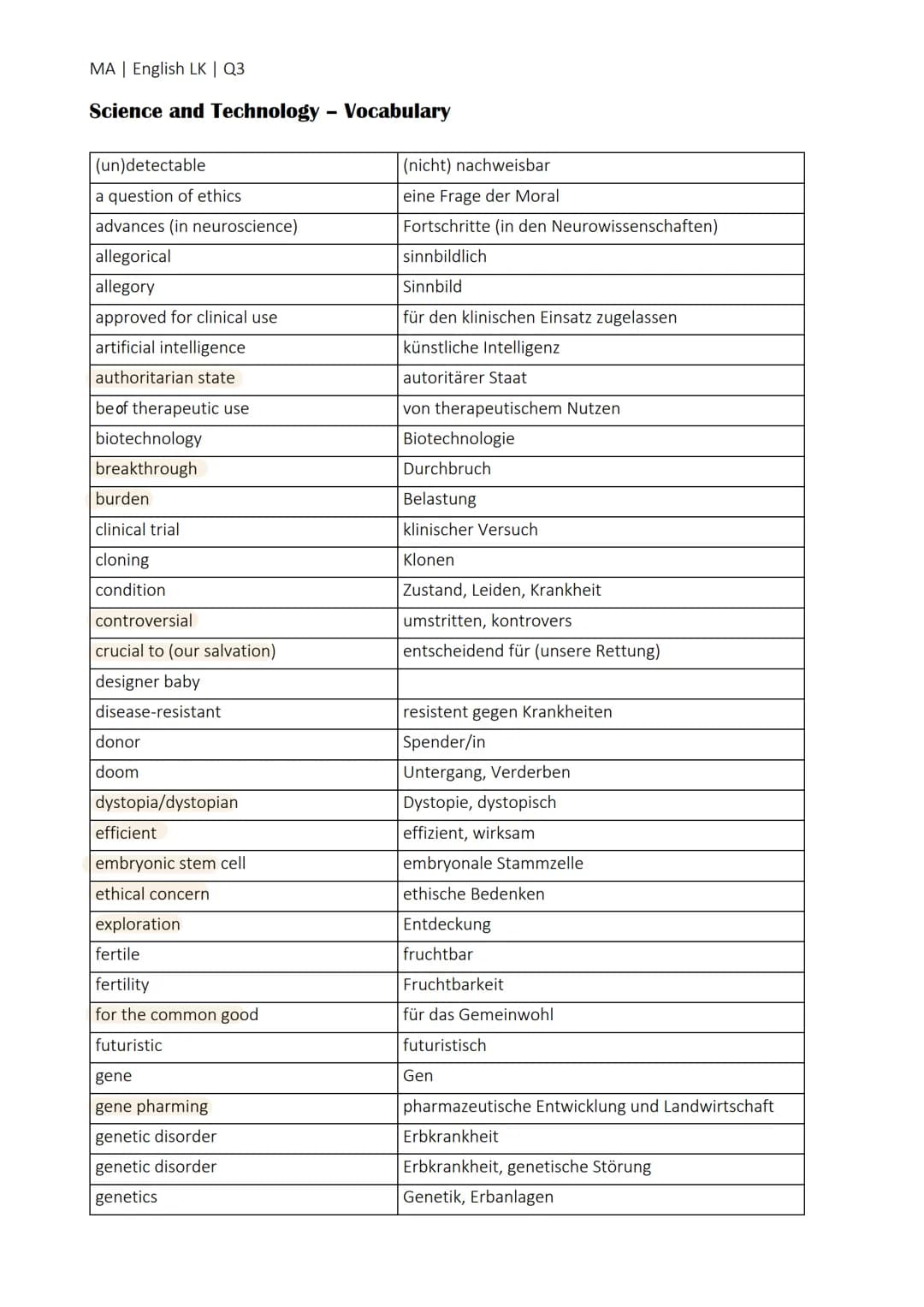 ENGLISCH LERNZETTEL
Designer babies-reproductive technology
- process of genetic selection + PGD for a higher IQ? -
PGD: (pre-implantation g