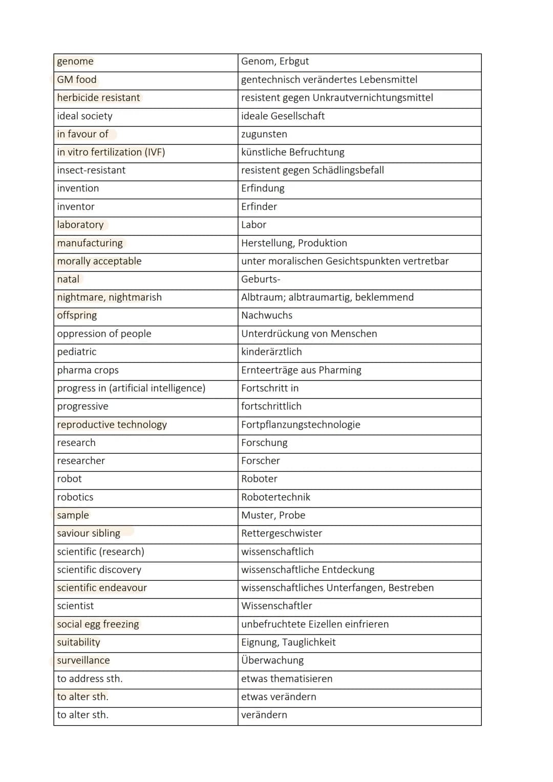 ENGLISCH LERNZETTEL
Designer babies-reproductive technology
- process of genetic selection + PGD for a higher IQ? -
PGD: (pre-implantation g