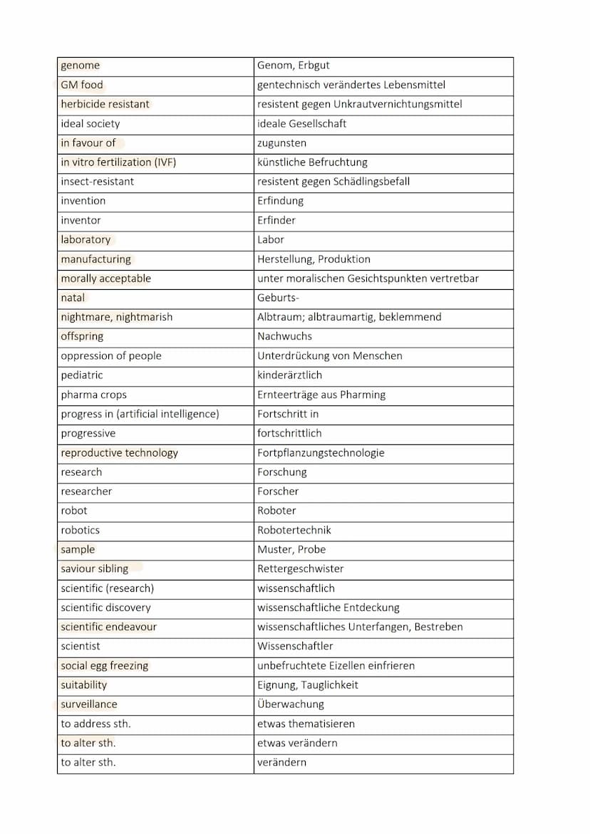 ENGLISCH LERNZETTEL
Designer babies-reproductive technology
- process of genetic selection + PGD for a higher IQ? -
PGD: (pre-implantation g