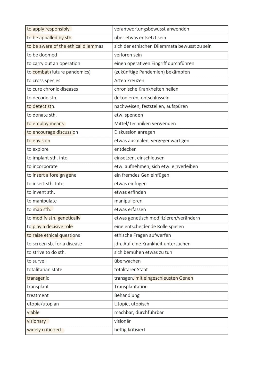 ENGLISCH LERNZETTEL
Designer babies-reproductive technology
- process of genetic selection + PGD for a higher IQ? -
PGD: (pre-implantation g