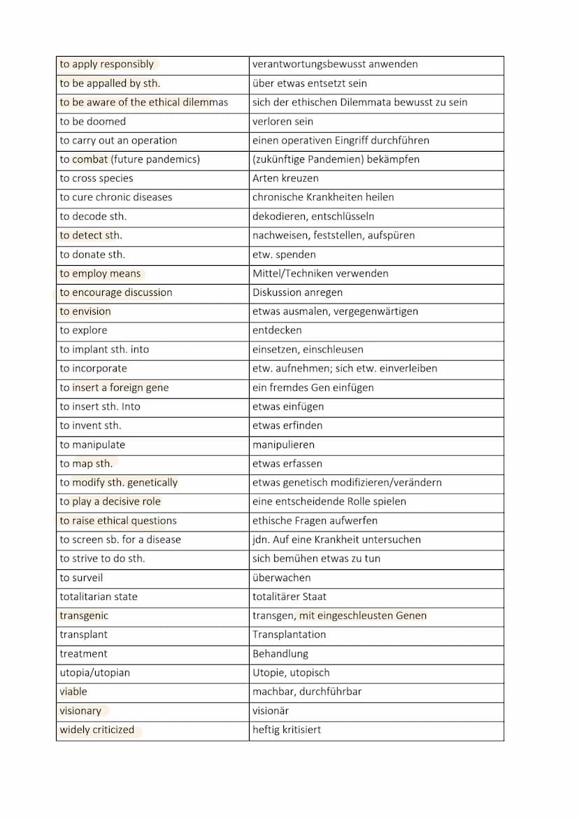 ENGLISCH LERNZETTEL
Designer babies-reproductive technology
- process of genetic selection + PGD for a higher IQ? -
PGD: (pre-implantation g