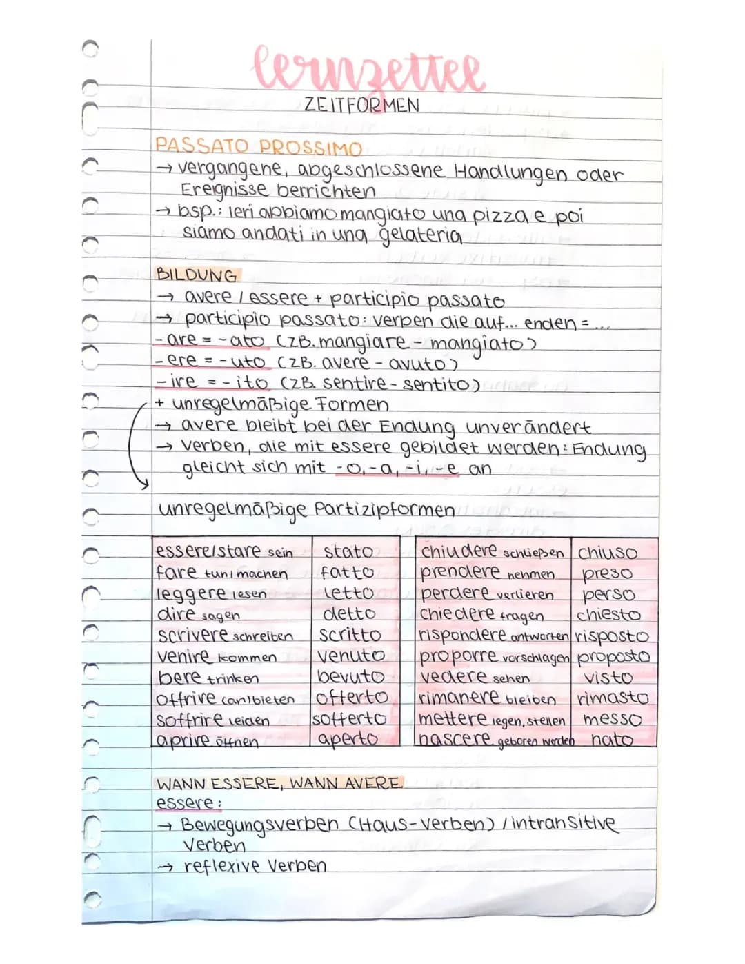 Passato Prossimo o Imperfetto: Esercizi e Usi