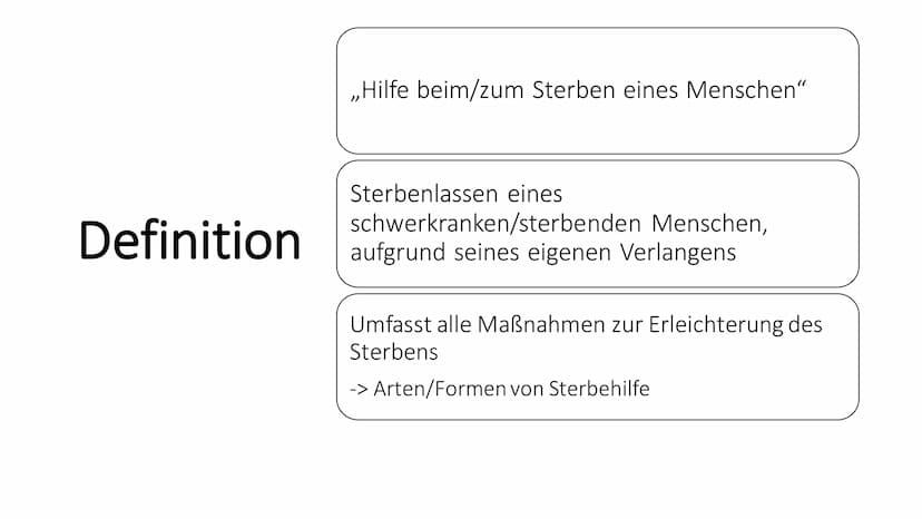 시작
Sterbehilfe Inhalt
• Definition
●
Gründe
Formen/Arten
• Begriffe zur Sterbehilfe Debatte
●
●
Pro- und Contra Argumente
Gesetzliche Grundl