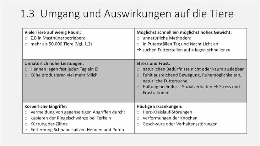 T
Massentierhaltung und ihre
Folgen auf die Umwelt
PowerPoint Präsentation von Lea Gagliardi Gliederung
1. Was ist Massentierhaltung
2.
3.
1