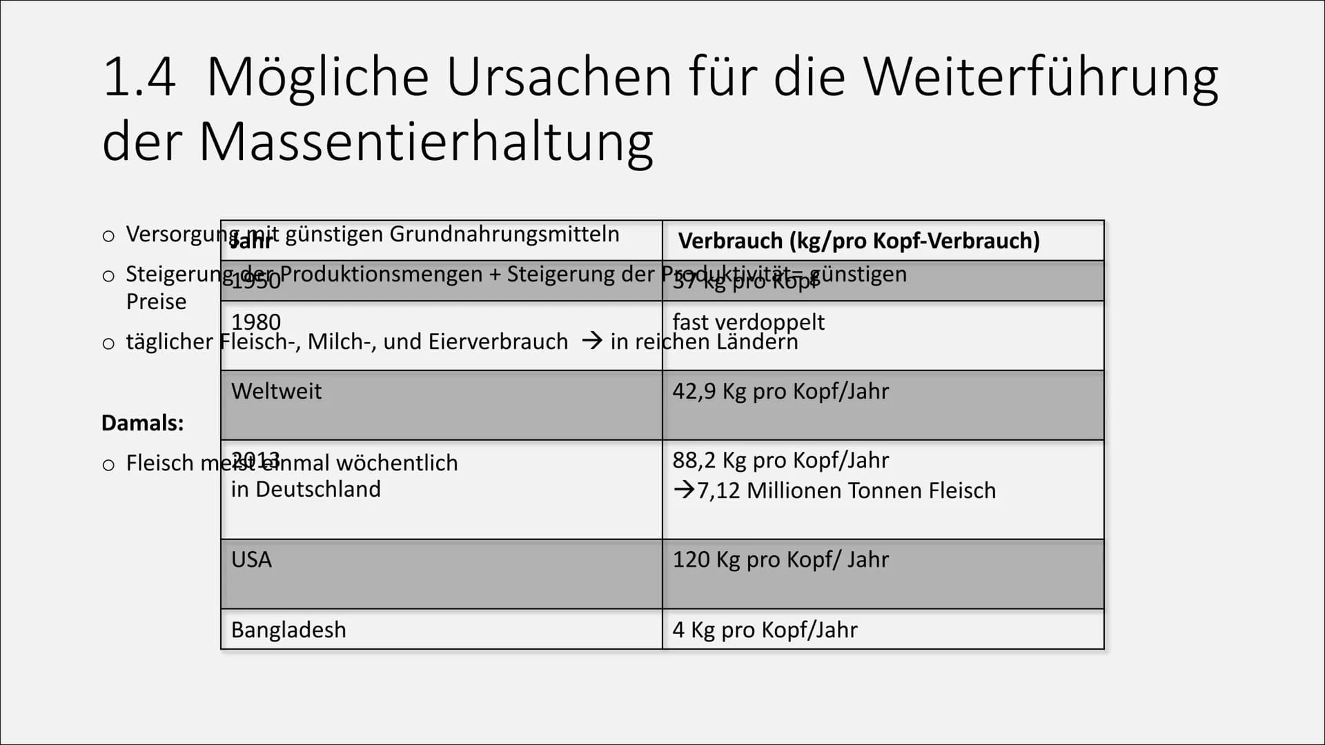 T
Massentierhaltung und ihre
Folgen auf die Umwelt
PowerPoint Präsentation von Lea Gagliardi Gliederung
1. Was ist Massentierhaltung
2.
3.
1