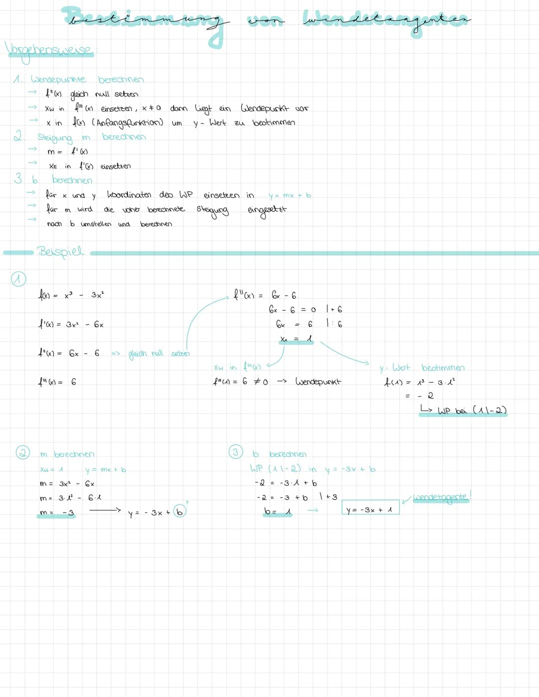 Wargehensweise.
1. f'(x) = 0 setzen
2
3.
Merke
x- wet in f" (x).
x-Wert
Wenn
Beispiel
XE
(die mögliche Extremstelle) eingesetz in die zweite