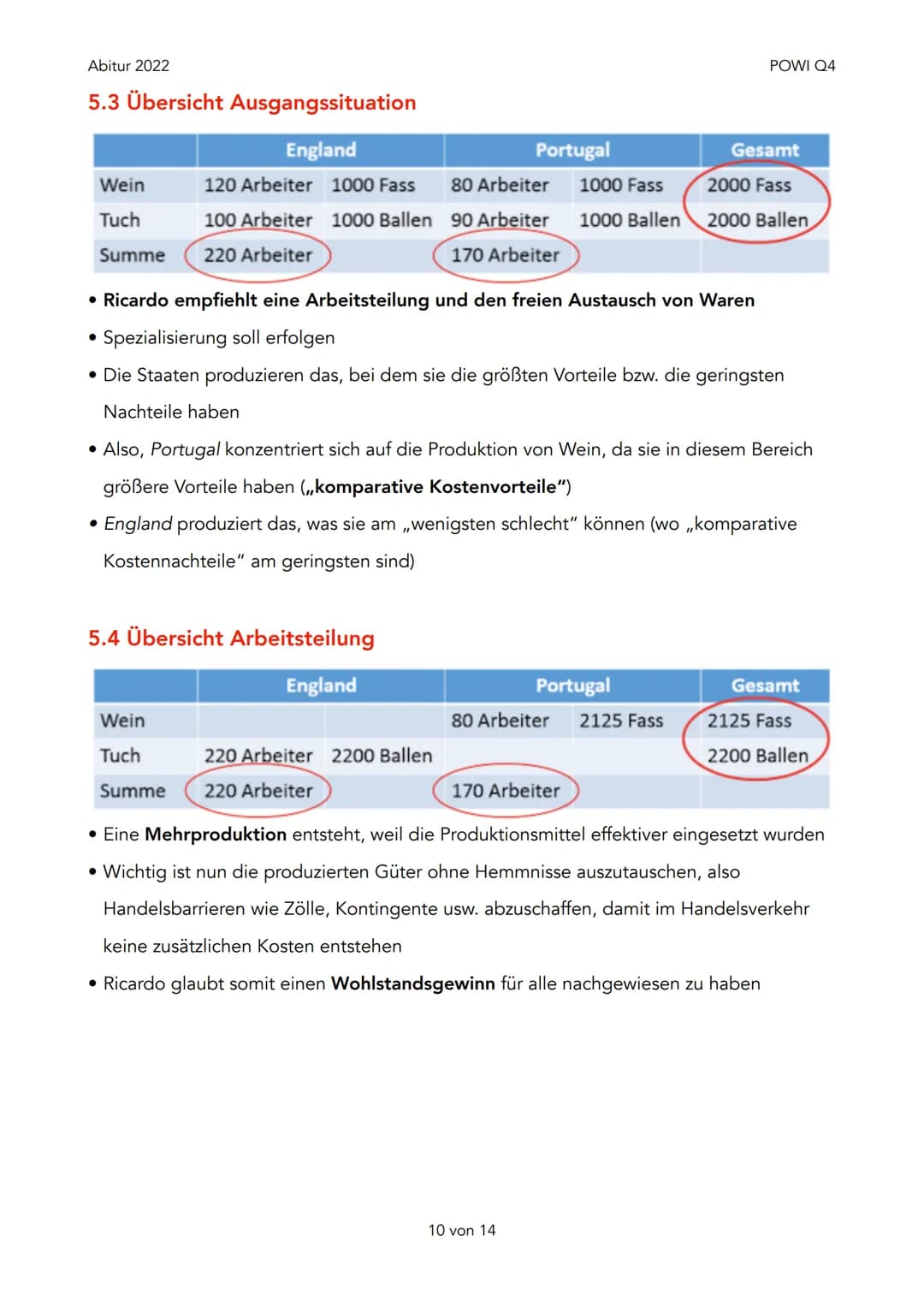 Abitur 2022
1. Was ist Globalisierung?
1. Definition
2. Ursachen
2. Dimensionen von Globalisierung
1. Wirtschaftlich
2. Politisch
3. Kulture