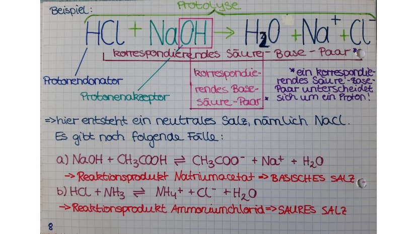 CHEMIE
Abiturvorbereitung:
Säuren und Basen SAURE-BASE-CHEMIE
1. pH-WERT - BERECHNUNGEN
a)starke, einprotonige Säure
HI + H₂O
Beilmittelstar