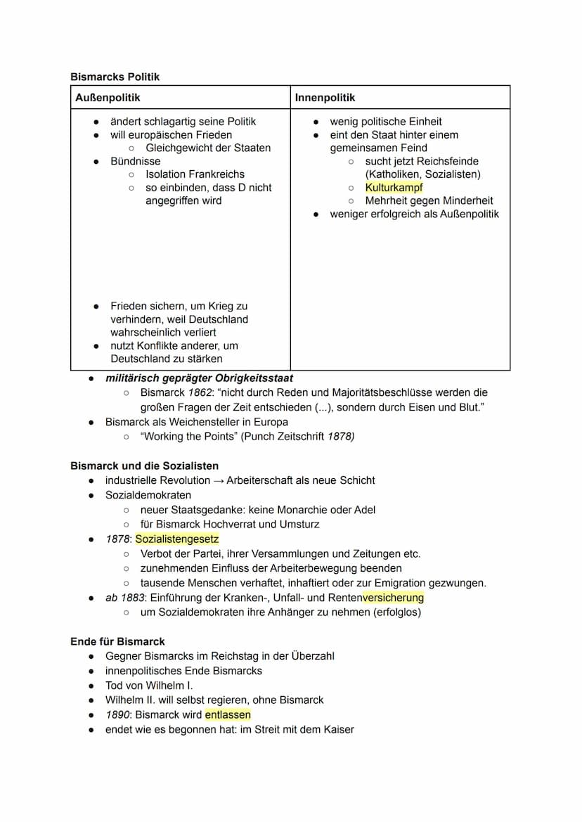 Bismarck und das Deutsche Reich
Historischer Hintergrund
Revolution 1848: Ziele der Freiheit und Einheit nicht erreicht
Deutscher Bund von D