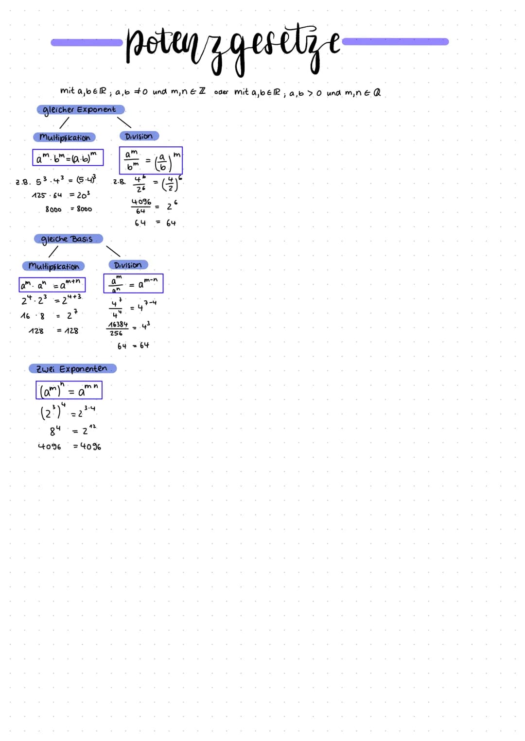 -potenzgesetze
mit a, bER, a, b =0 und m, n = ZZ oder mit a, bER; a, b > 0 und m, nt Q
gleicher Exponent
multiplikation
am. 6m=(9.6)m
2.8. 5