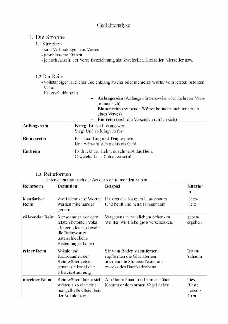 Know Gedichtsanalyse thumbnail