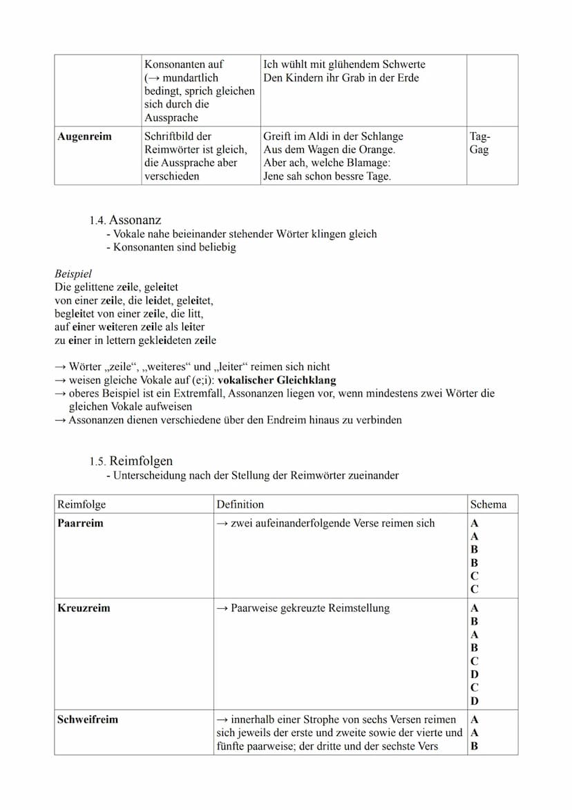 1. Die Strophe
1.1 Strophen
- sind Verbindungen aus Versen
- geschlossene Einheit
- je nach Anzahl der Verse Bezeichnung als: Zweizeiler, Dr