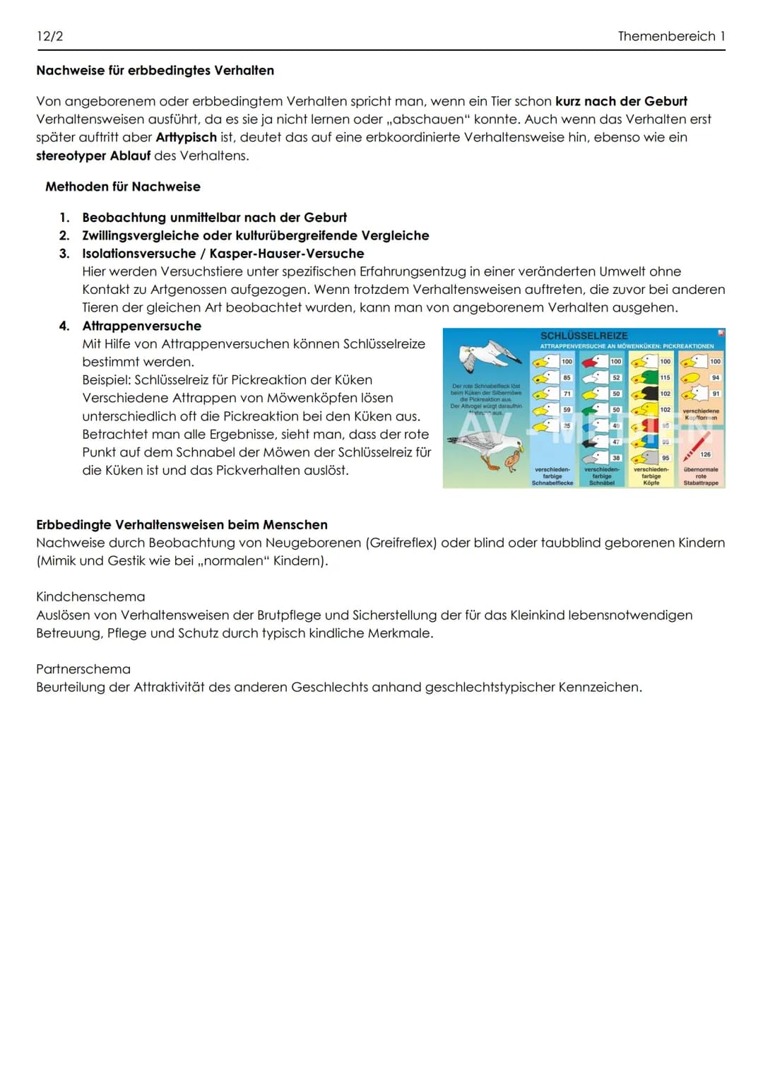 12/2
Genetisch bedingte Verhaltensweisen
Verhalten = Alle beobachtbaren sowohl agierenden als auch reagierenden Verhaltensäußerungen von
Men