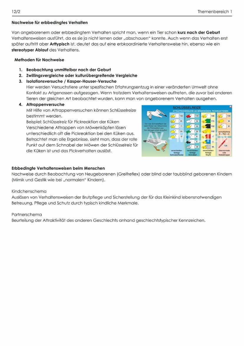 12/2
Genetisch bedingte Verhaltensweisen
Verhalten = Alle beobachtbaren sowohl agierenden als auch reagierenden Verhaltensäußerungen von
Men