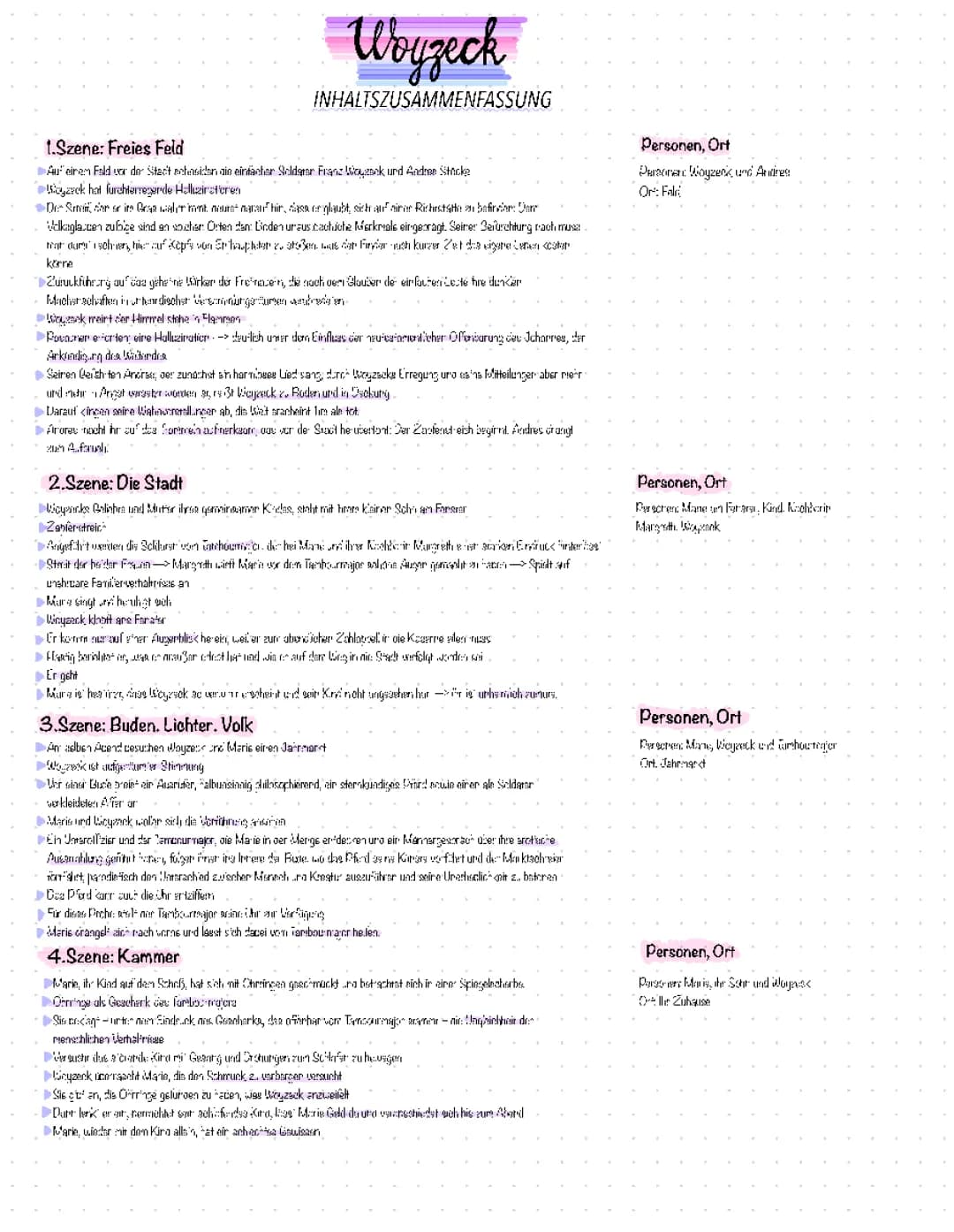 Woyzeck Zusammenfassung für Abitur: Szenen, Themen und Charaktere