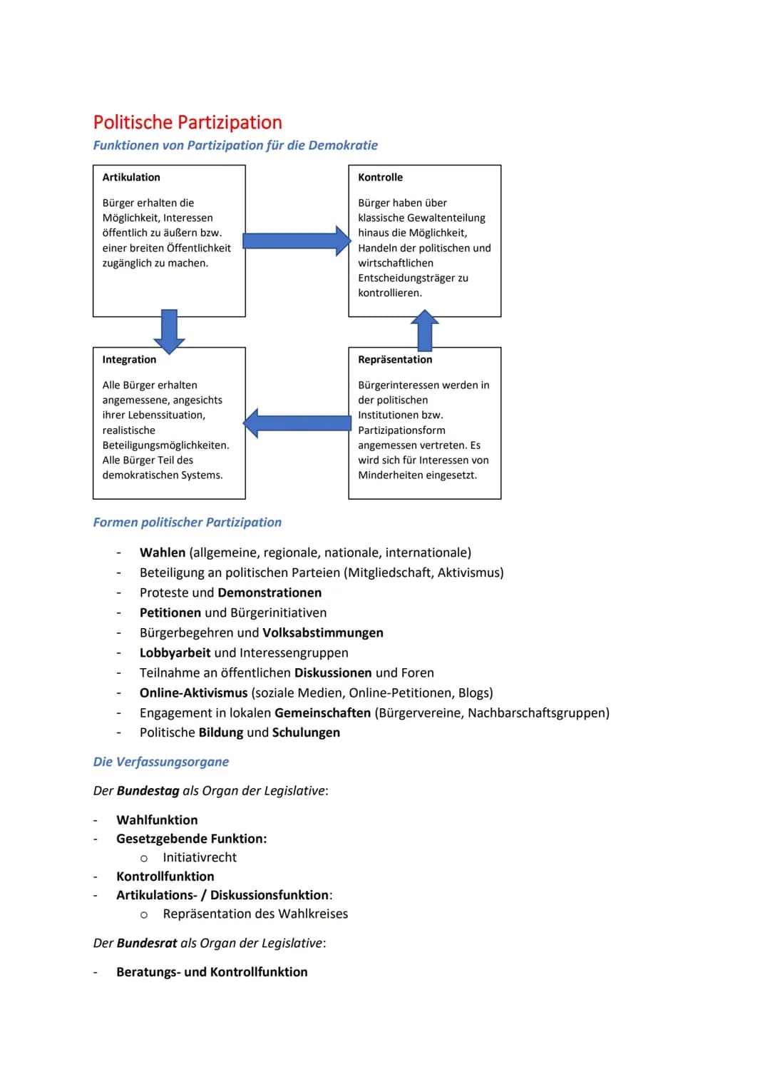 Politik Abitur 2024/2025 Niedersachsen