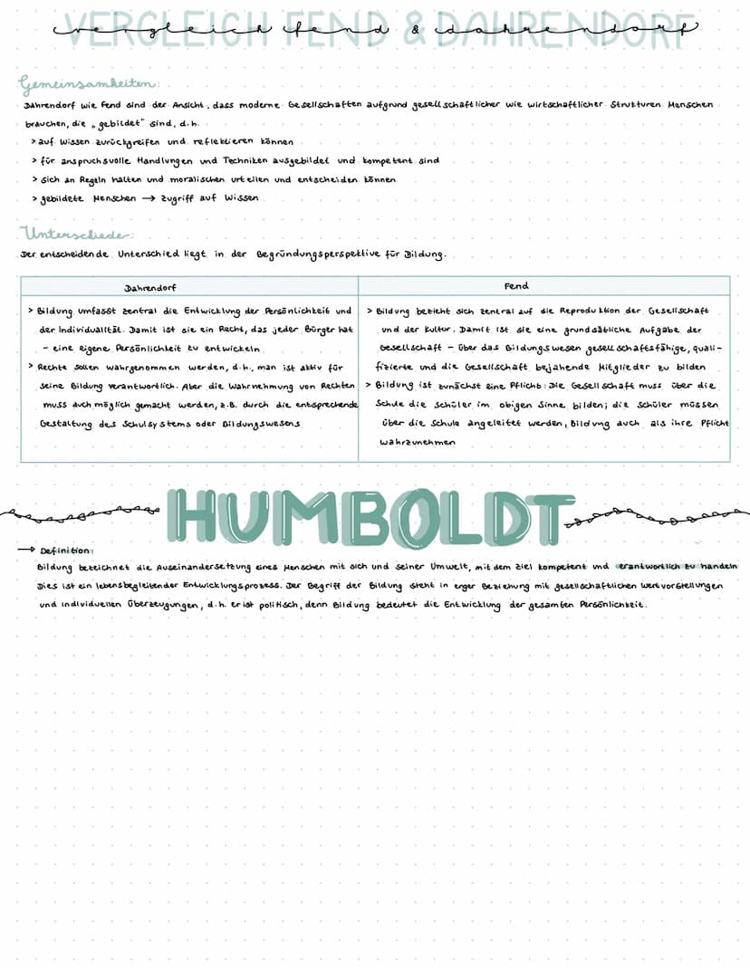 FUNKTIONEN VON SCHULE
nach Helmut Fend
abc
200
OD
a²+ b²= HELMUT FEND
In der Gesellschaft hat die schulische Bildung einen hohen Stellenwert