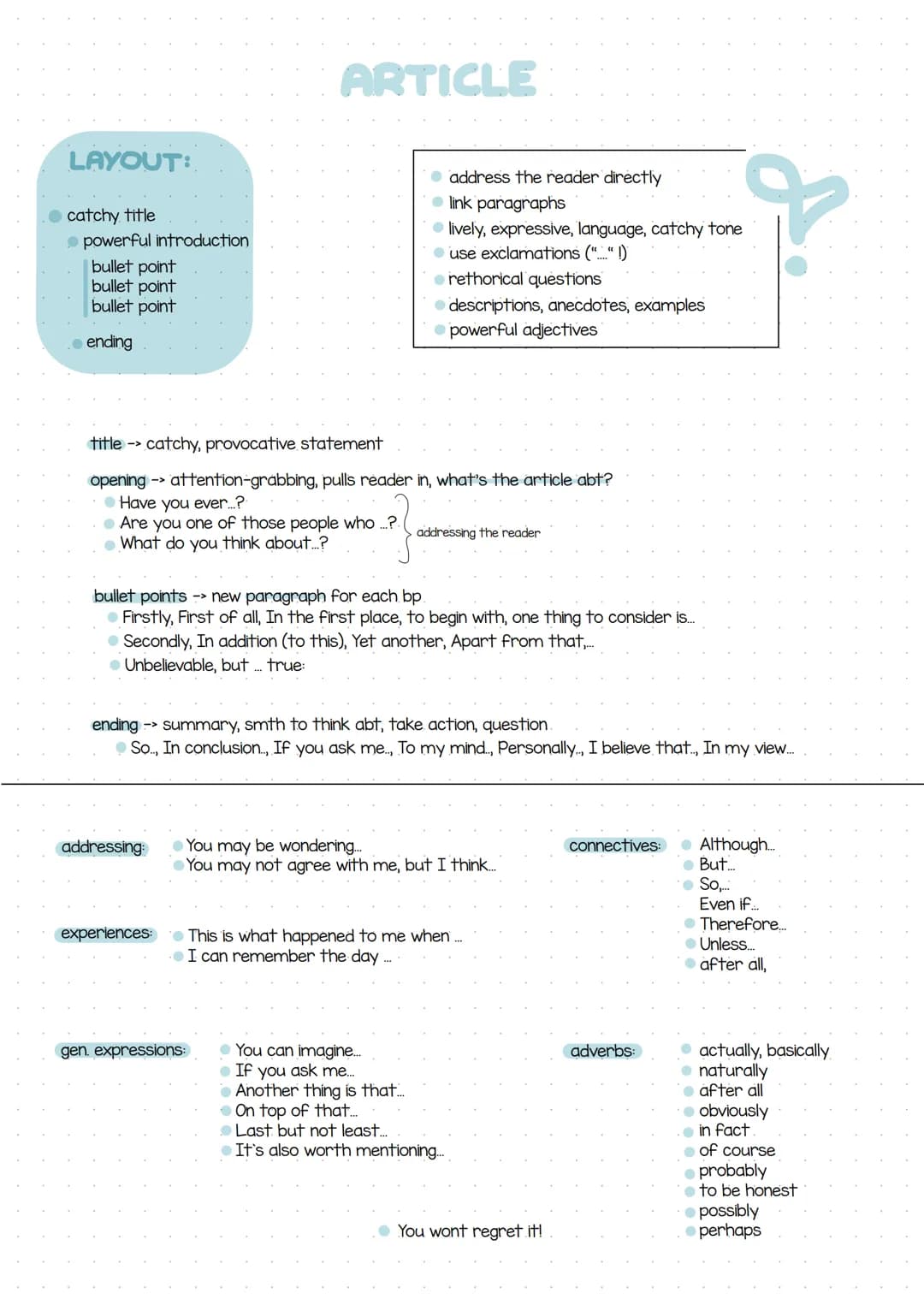 LAYOUT:
catchy title
powerful introduction
bullet point
bullet point
bullet point
.. ending
ARTICLE
title -> catchy, provocative statement
o