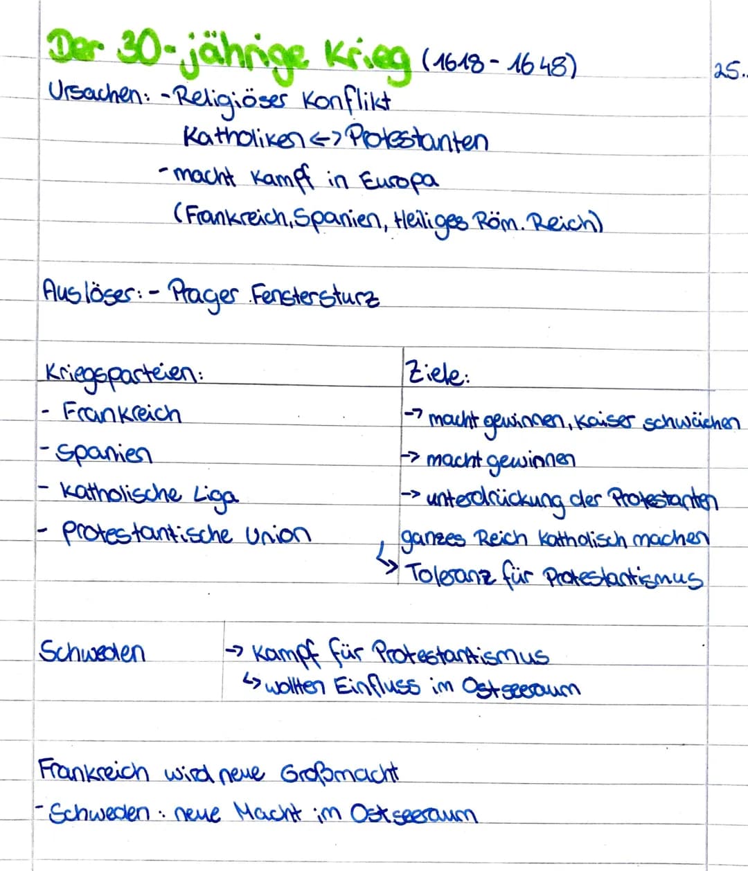 er 30-jährige Krieg (1618-1648)
Ursachen: - Religiöser Konflikt
Katholiken <> Protestanten.
Auslöser:- Prager Fenstersturz.
Kriegsparteien:
