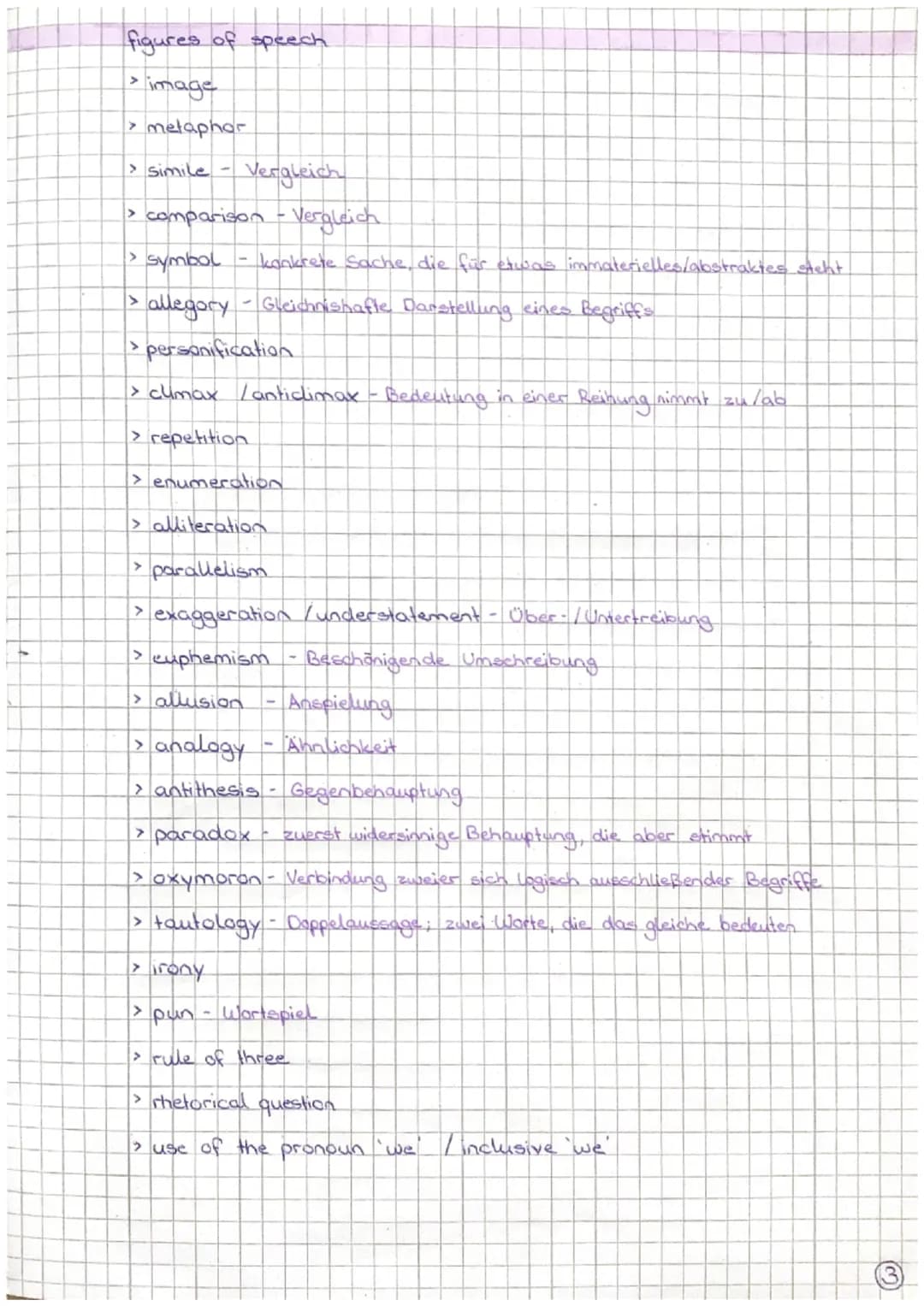 Nr.
Seite
1-2
3
4-6
6-7
8-9
9-13
13-15
INHALTSVERZEICHNIS
Art der Arbeit
how to write a....
figures of speech
typical elements/structure of 