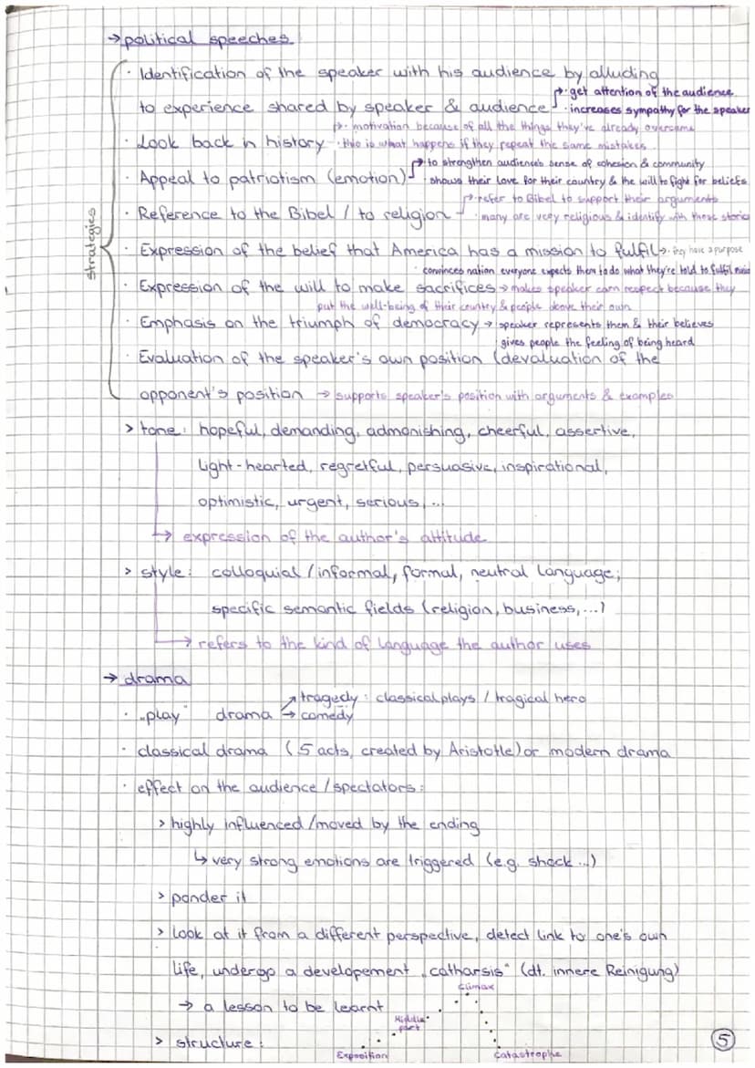 Nr.
Seite
1-2
3
4-6
6-7
8-9
9-13
13-15
INHALTSVERZEICHNIS
Art der Arbeit
how to write a....
figures of speech
typical elements/structure of 