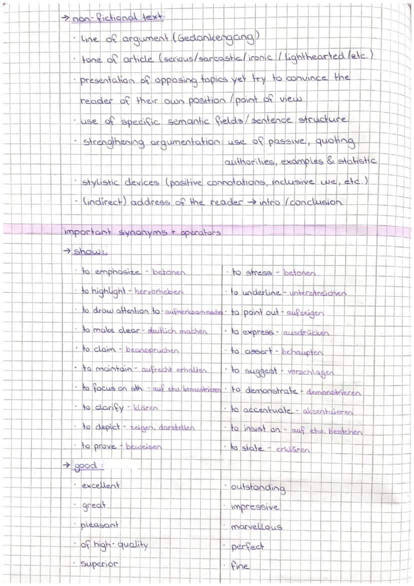 Nr.
Seite
1-2
3
4-6
6-7
8-9
9-13
13-15
INHALTSVERZEICHNIS
Art der Arbeit
how to write a....
figures of speech
typical elements/structure of 