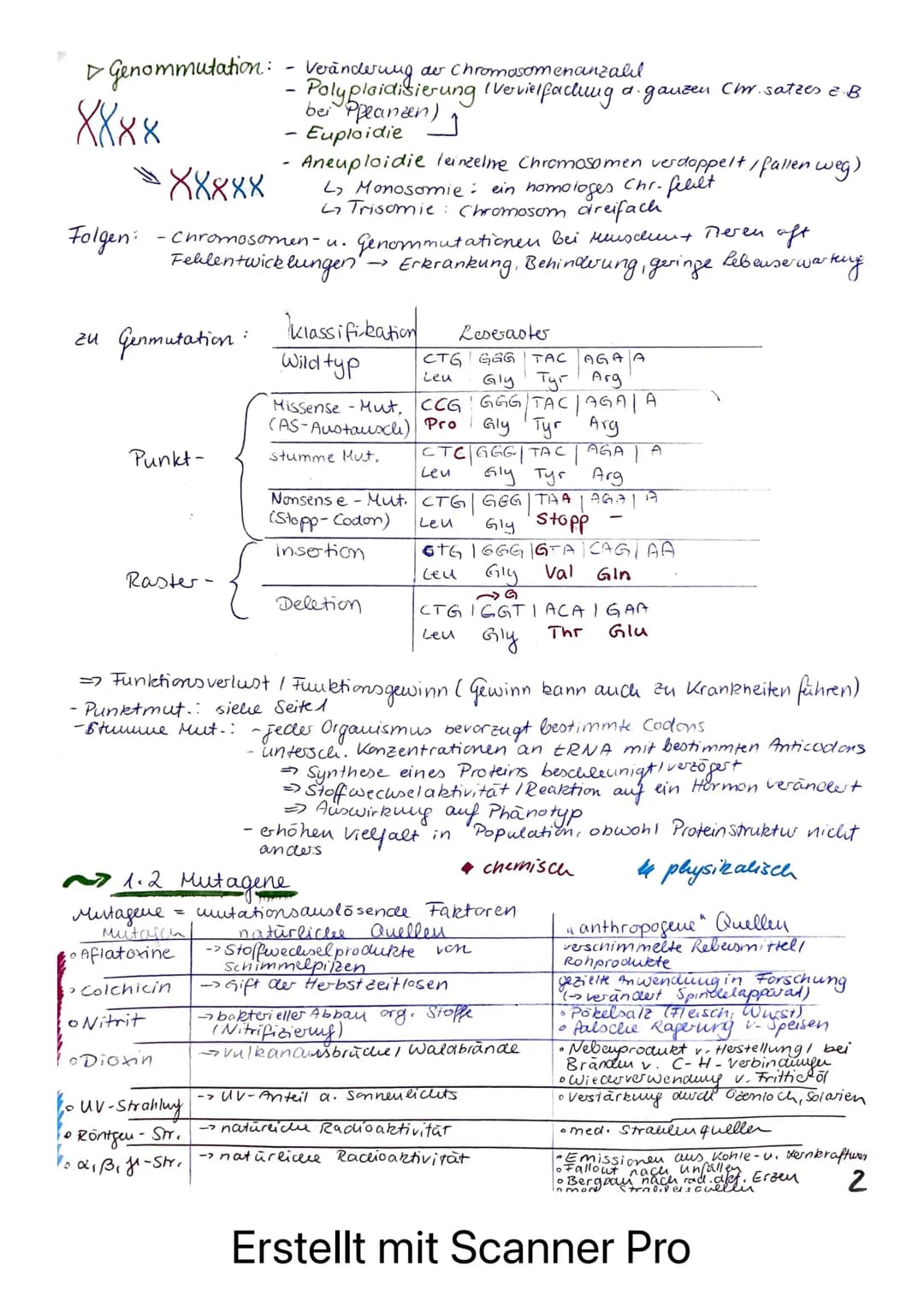 Biologie Lernizettel : Mutation und Modifikation-
LZZ
Genom: Gesamtheit des
guet. Materials
eine Zelle
@MUTATIONEN
Def.: Eine Mutation ist e