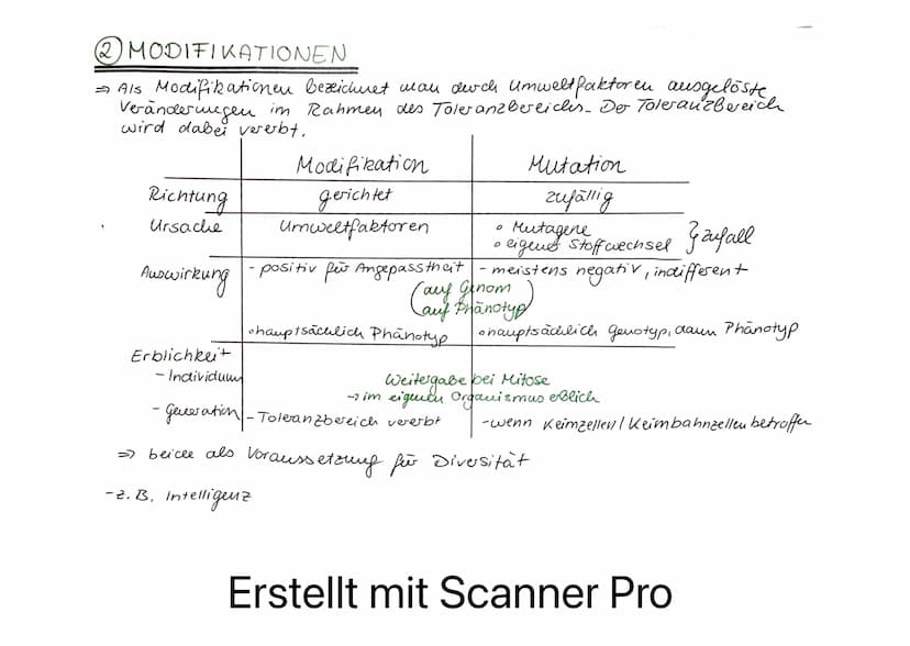 Biologie Lernizettel : Mutation und Modifikation-
LZZ
Genom: Gesamtheit des
guet. Materials
eine Zelle
@MUTATIONEN
Def.: Eine Mutation ist e