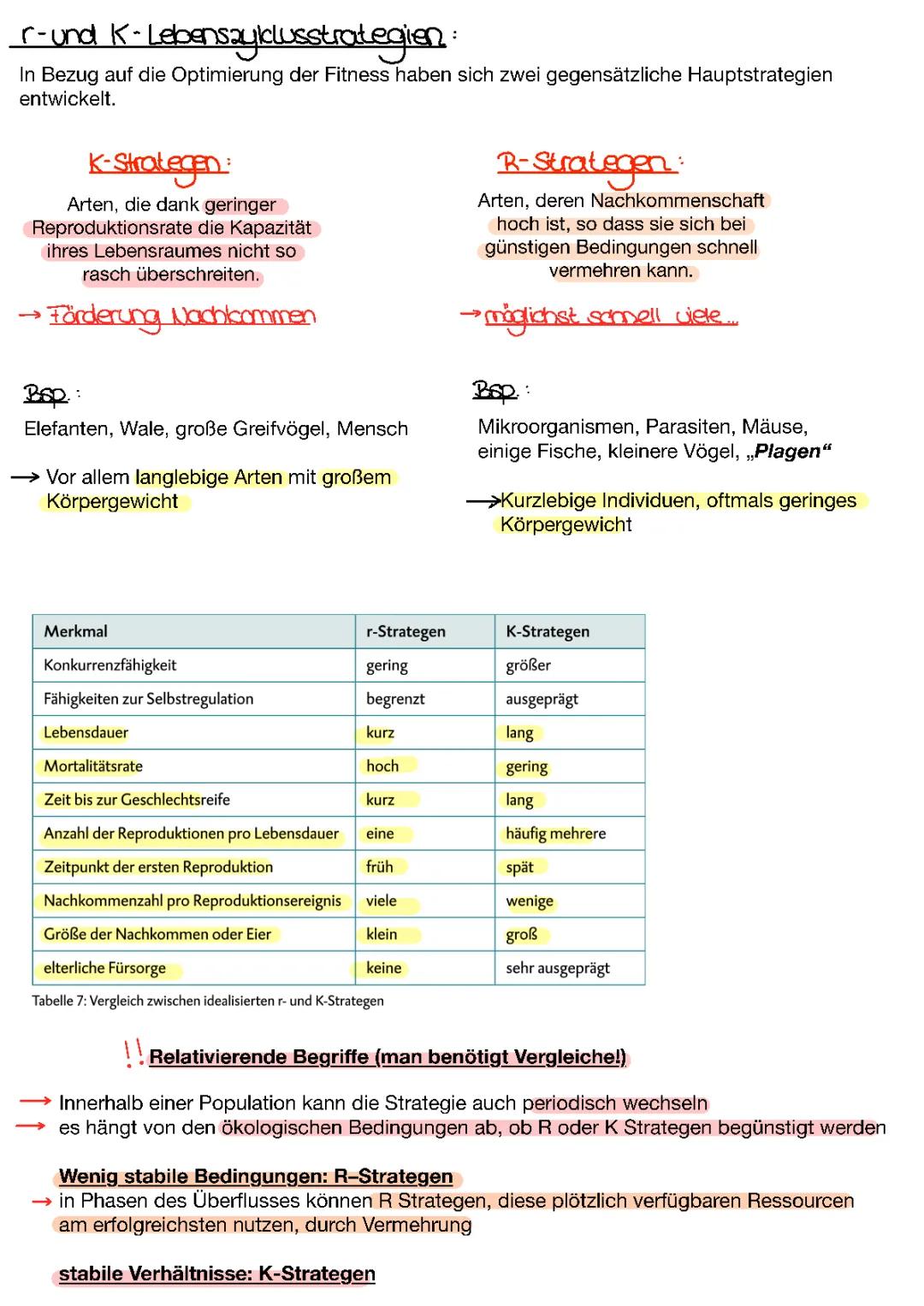 K-Strategen und R-Strategen: Beispiele, Merkmale und Arbeitsblätter