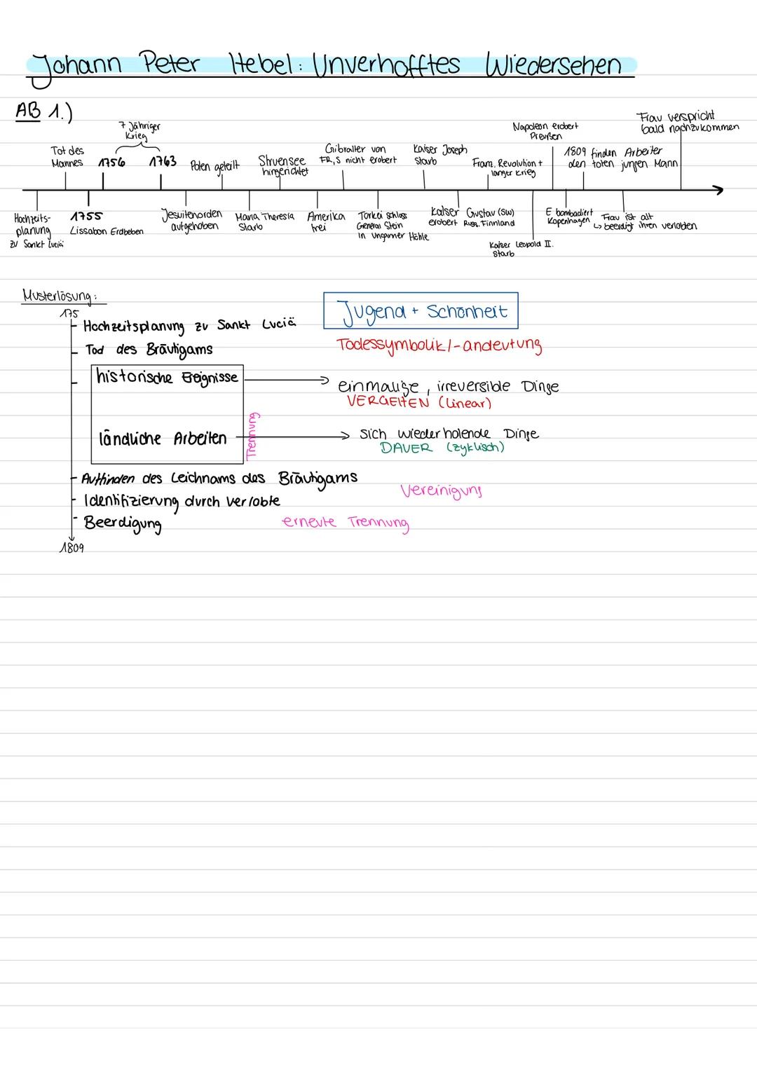 Deutsch LKA
09. Oktober 2021
Interpretationsaufsatz Kurzprosa
Die Kalender Geschichte ,,Unverhofftes Wiedersehen" aus dem Jahre 1811 wurde v