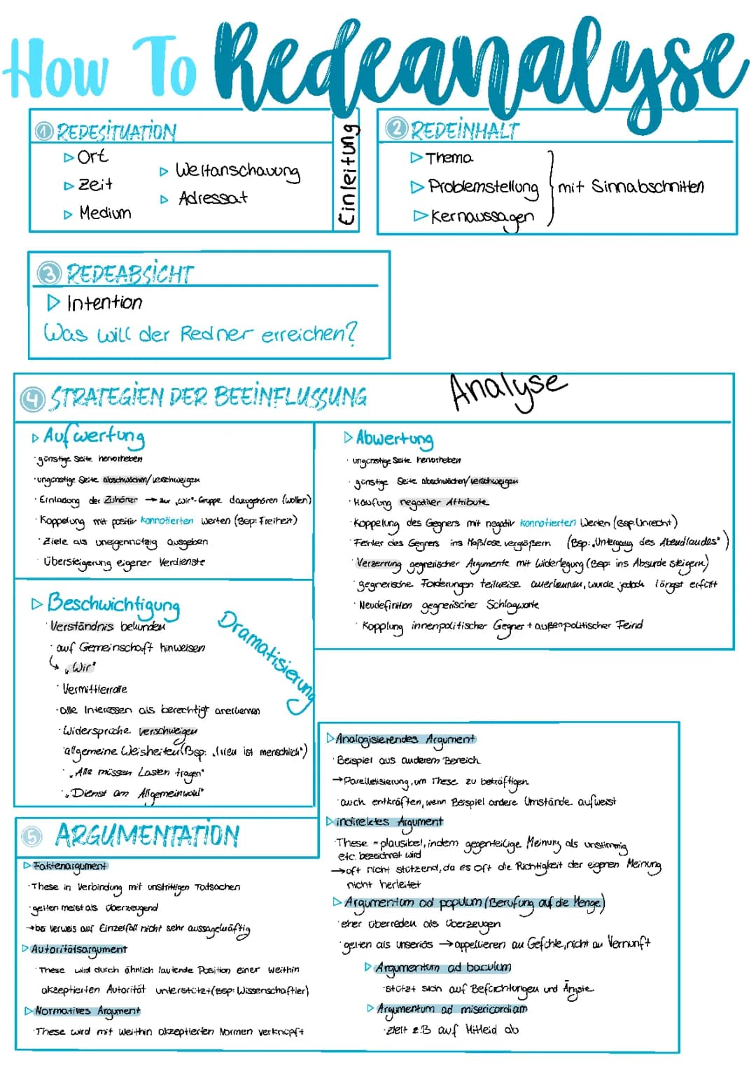 Redeanalyse