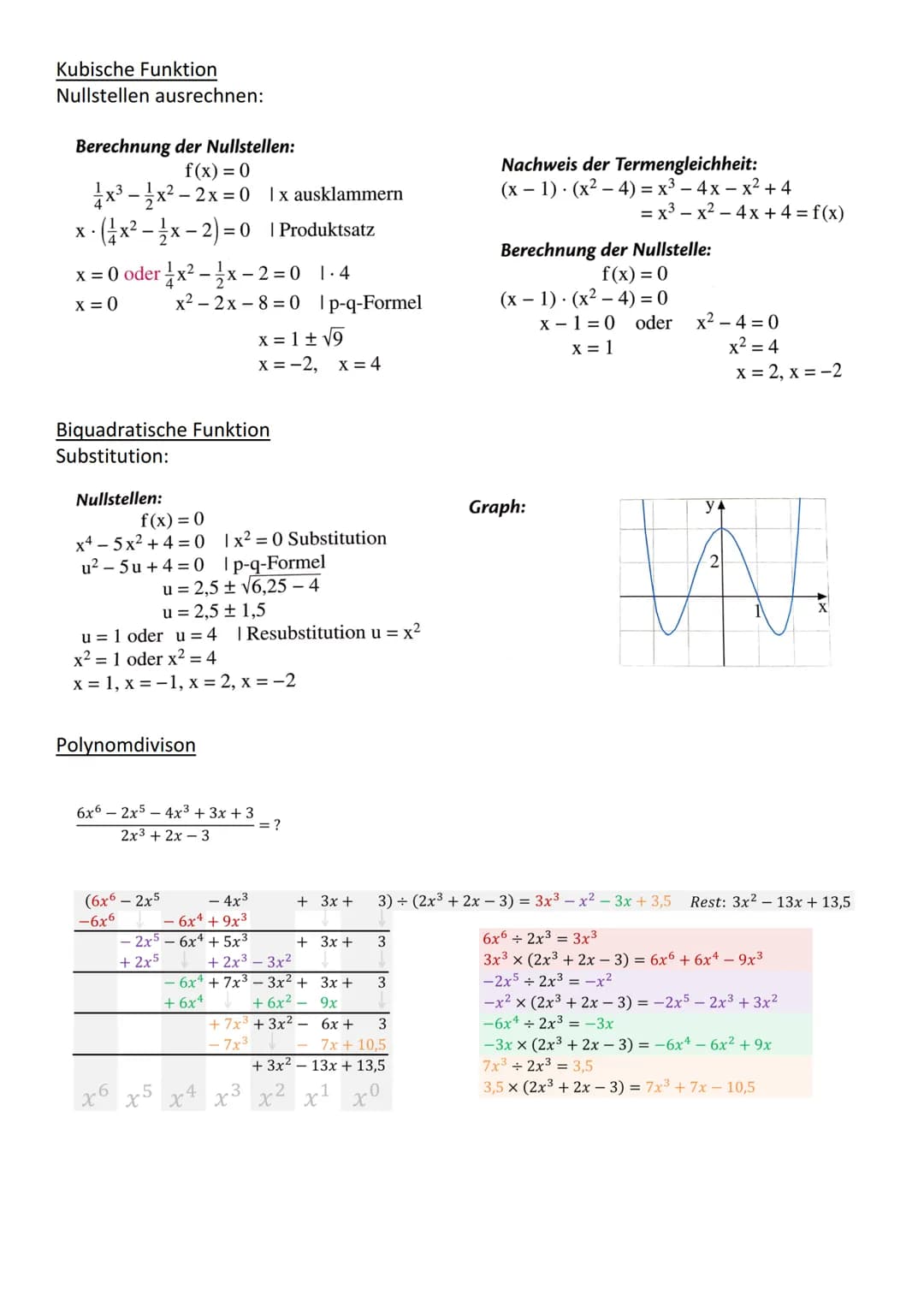 Analysis
Definition 1.10
Eine Funktion mit der Gleichung
f(x) = ax + an ₁-1 + ... a₁x + a
heißt ganzrationale Funktion oder
Polynom vom Grad