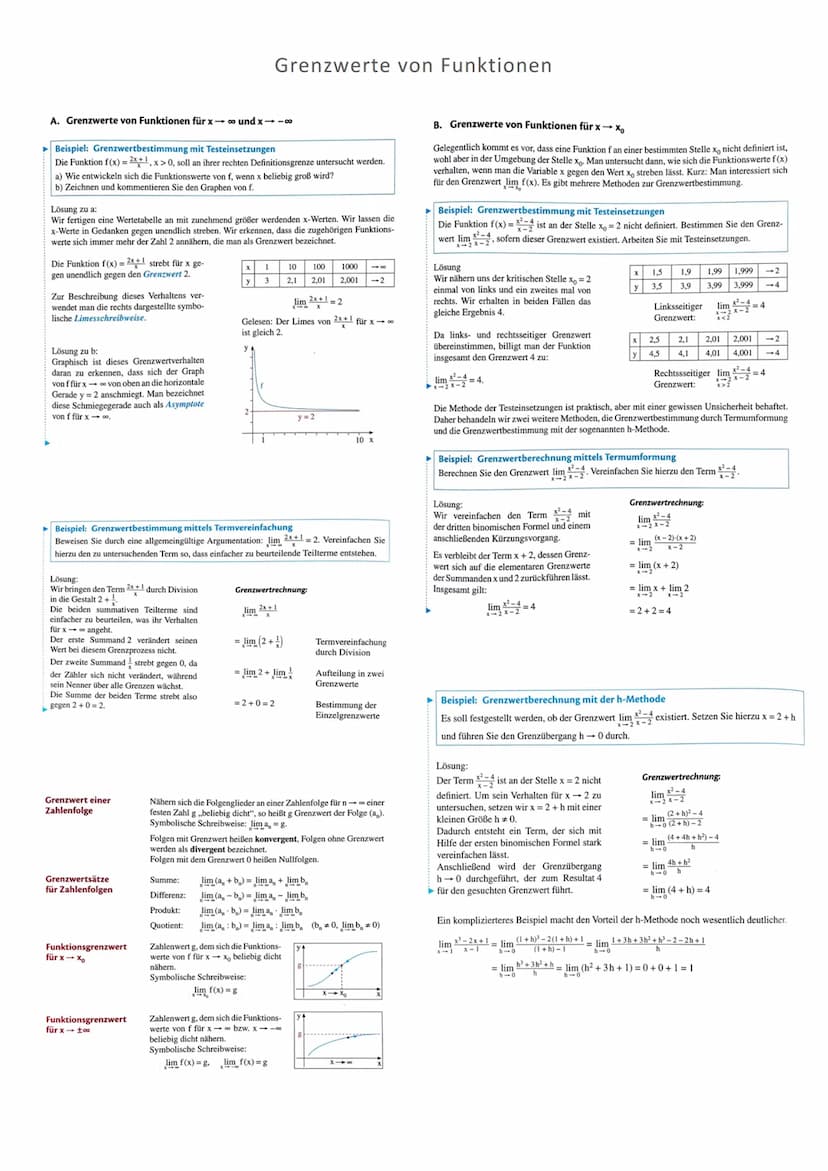 Analysis
Definition 1.10
Eine Funktion mit der Gleichung
f(x) = ax + an ₁-1 + ... a₁x + a
heißt ganzrationale Funktion oder
Polynom vom Grad