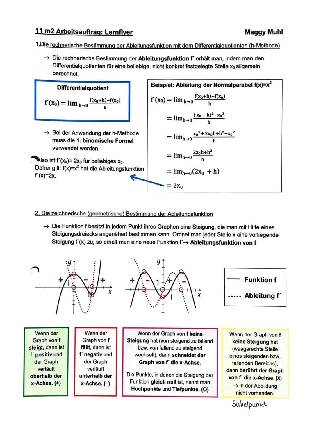Analysis
Definition 1.10
Eine Funktion mit der Gleichung
f(x) = ax + an ₁-1 + ... a₁x + a
heißt ganzrationale Funktion oder
Polynom vom Grad