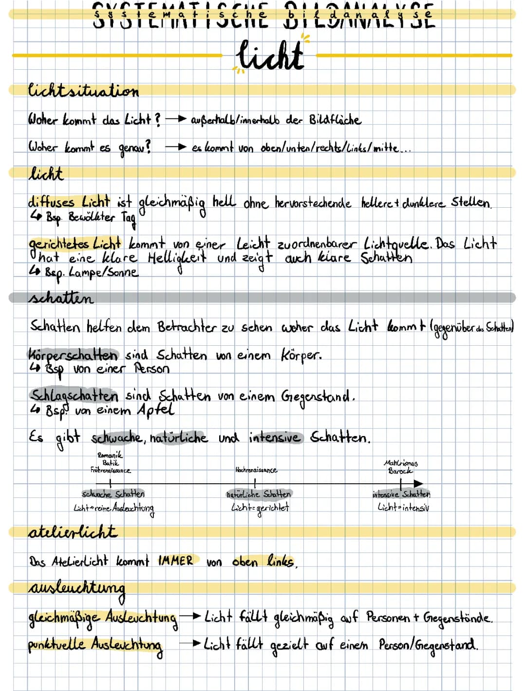 Wie analysiert man Licht in der Kunst? - Tipps für Licht und Schatten