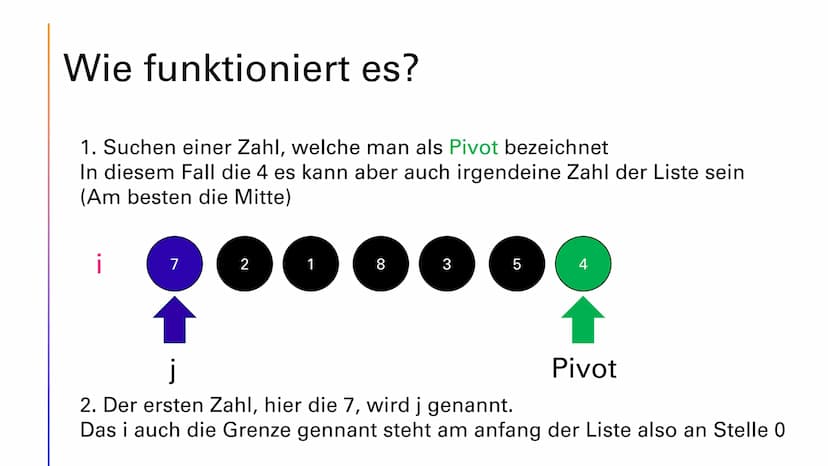 QUICK SORT
Python Algorithmus
Paul Kaschner Info 1
8.1.2020 Sortieralgorithmus:
selection sort +
Was ist
Quick
Sort
●
●
Eine Sortiermöglichk