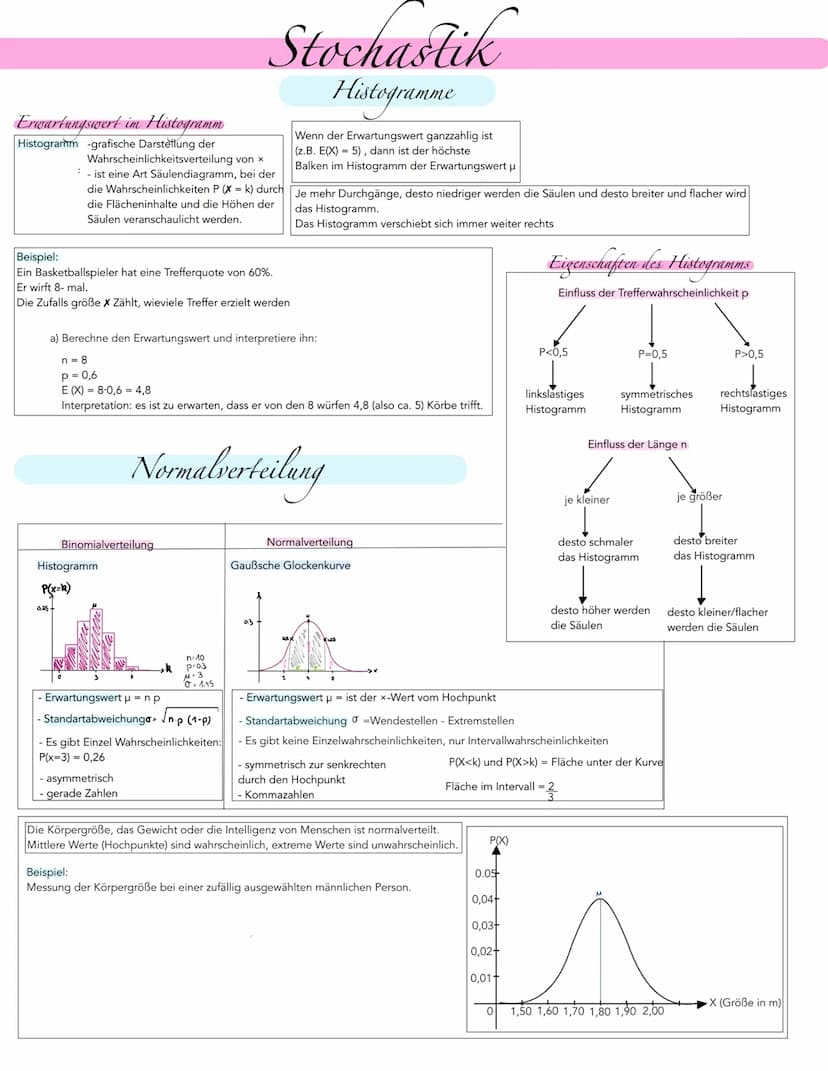 Stochastik
Baumdiagramme
BaumSiagramm
-> Berechnung von Wahrscheinlichkeiten von Ergebnissen mehrstufiger Zufallsexperimente.
mit zurücklege