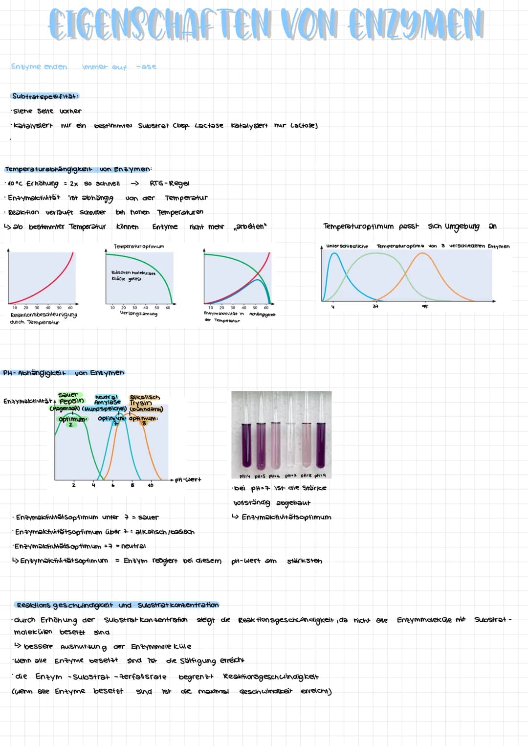 Reaktion Katalytisch
beschleunigen
Stoffe aus
kann als katalysator
chemische Reaktionen
Aminorest & Caraboxyl
L) sind Proteine
Bergwanderung